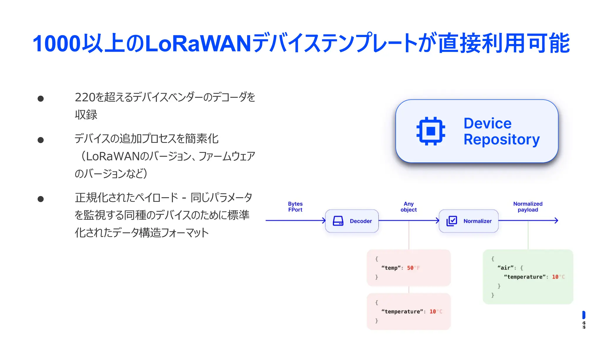 1000以上のLoRaWANデバイステンプレートが直接利用可能
 220を超えるデバイスベンダーのデコーダを
収録
 デバイスの追加プロセスを簡素化
（LoRaWANのバージョン、ファームウェア
のバージョンなど）
 正規化されたペイロード - 同じパラメータ
を監視する同種のデバイスのために標準
化されたデータ構造フォーマット
 