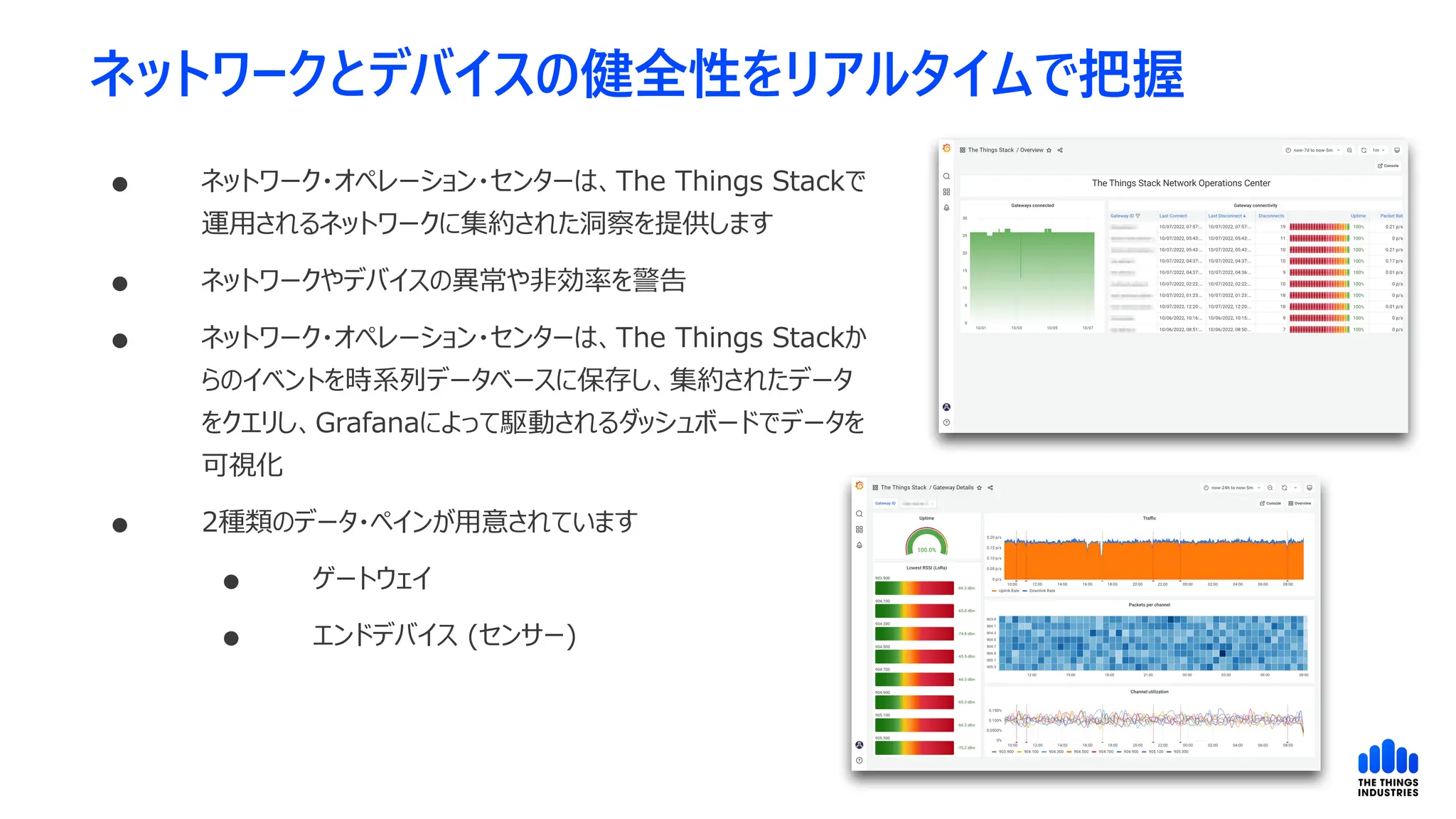 ネットワークとデバイスの健全性をリアルタイムで把握
 ネットワーク・オペレーション・センターは、The Things Stackで
運用されるネットワークに集約された洞察を提供します
 ネットワークやデバイスの異常や非効率を警告
 ネットワーク・オペレーション・センターは、The Things Stackか
らのイベントを時系列データベースに保存し、集約されたデータ
をクエリし、Grafanaによって駆動されるダッシュボードでデータを
可視化
 2種類のデータ・ペインが用意されています
 ゲートウェイ
 エンドデバイス (センサー)
 
