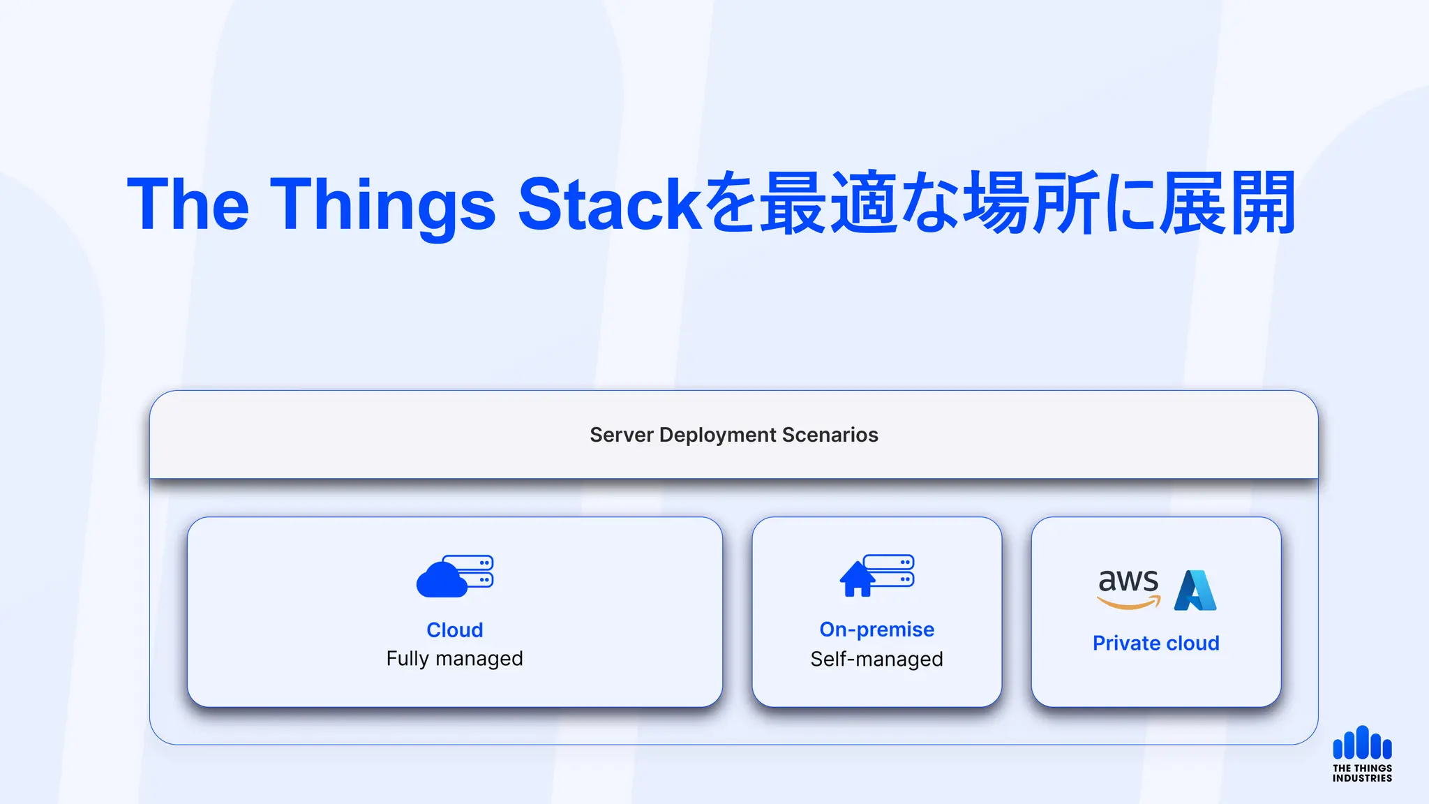 The Things Stackを最適な場所に展開
 