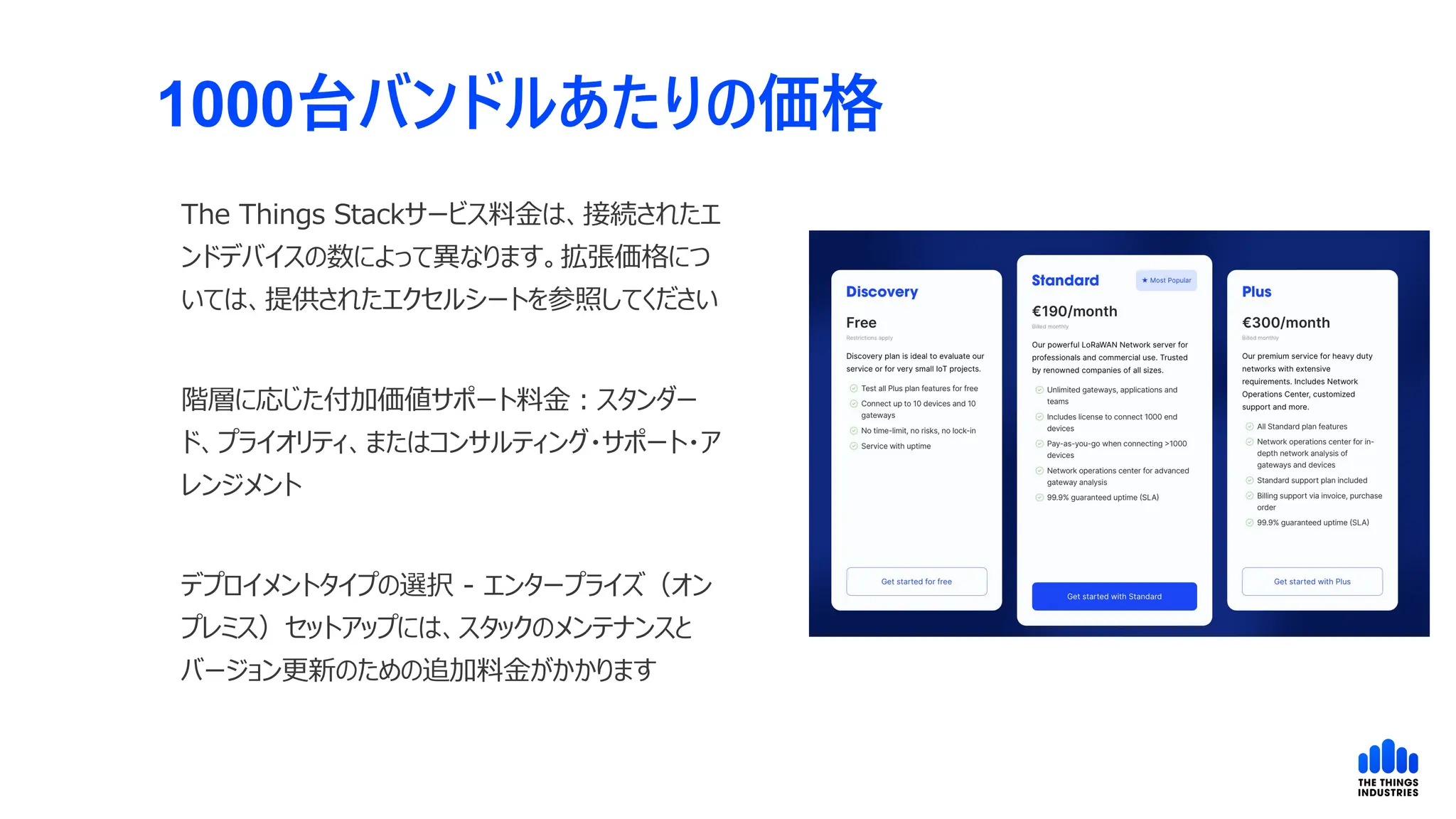 1000台バンドルあたりの価格
The Things Stackサービス料金は、接続されたエ
ンドデバイスの数によって異なります。拡張価格につ
いては、提供されたエクセルシートを参照してください
階層に応じた付加価値サポート料金：スタンダー
ド、プライオリティ、またはコンサルティング・サポート・ア
レンジメント
デプロイメントタイプの選択 - エンタープライズ（オン
プレミス）セットアップには、スタックのメンテナンスと
バージョン更新のための追加料金がかかります
 
