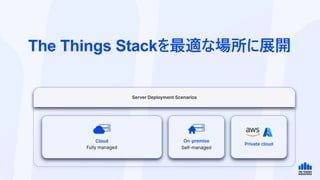 The Things Stack説明資料 by The Things Industries | PDF