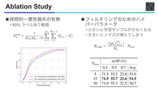 論文紹介：Learning from Noisy Pseudo Labels for Semi-Supervised Temporal ...