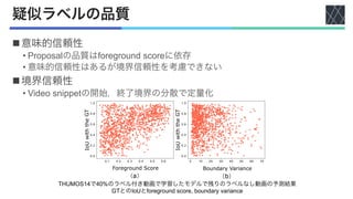 論文紹介：Learning from Noisy Pseudo Labels for Semi-Supervised Temporal ...