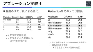 論文紹介：MeMViT: Memory-Augmented Multiscale Vision Transformer for ...