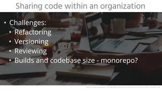 • Challenges:
• Refactoring
• Versioning
• Reviewing
• Builds and codebase size - monorepo?
Sharing code within an organization
Source: https://medium.com/@jeffwhelpley/the-problem-with-shared-code-124a20fc3d3b
 