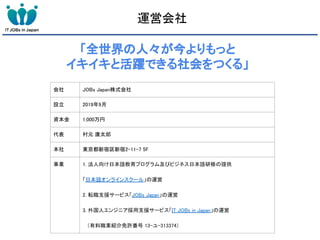 運営会社
会社 JOBs Japan株式会社
設立 2019年9月
資本金 1,000万円
代表 村元 康太郎
本社 東京都新宿区新宿2-11-7 5F
事業 1. 法人向け日本語教育プログラム及びビジネス日本語研修の提供
「日本語オンラインスクール」の運営
2. 転職支援サービス「JOBs Japan」の運営
3. 外国人エンジニア採用支援サービス「IT JOBs in Japan」の運営
（有料職業紹介免許番号 13-ユ-313374）
「全世界の人々が今よりもっと
イキイキと活躍できる社会をつくる」
 