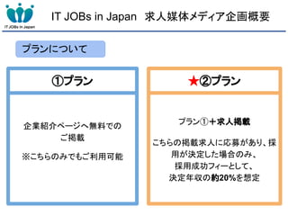 IT JOBs in Japan 求人媒体メディア企画概要
プランについて
企業紹介ページへ無料での
ご掲載
※こちらのみでもご利用可能
プラン①＋求人掲載
こちらの掲載求人に応募があり、採
用が決定した場合のみ、
採用成功フィーとして、
決定年収の約20%を想定
①プラン ★②プラン
 