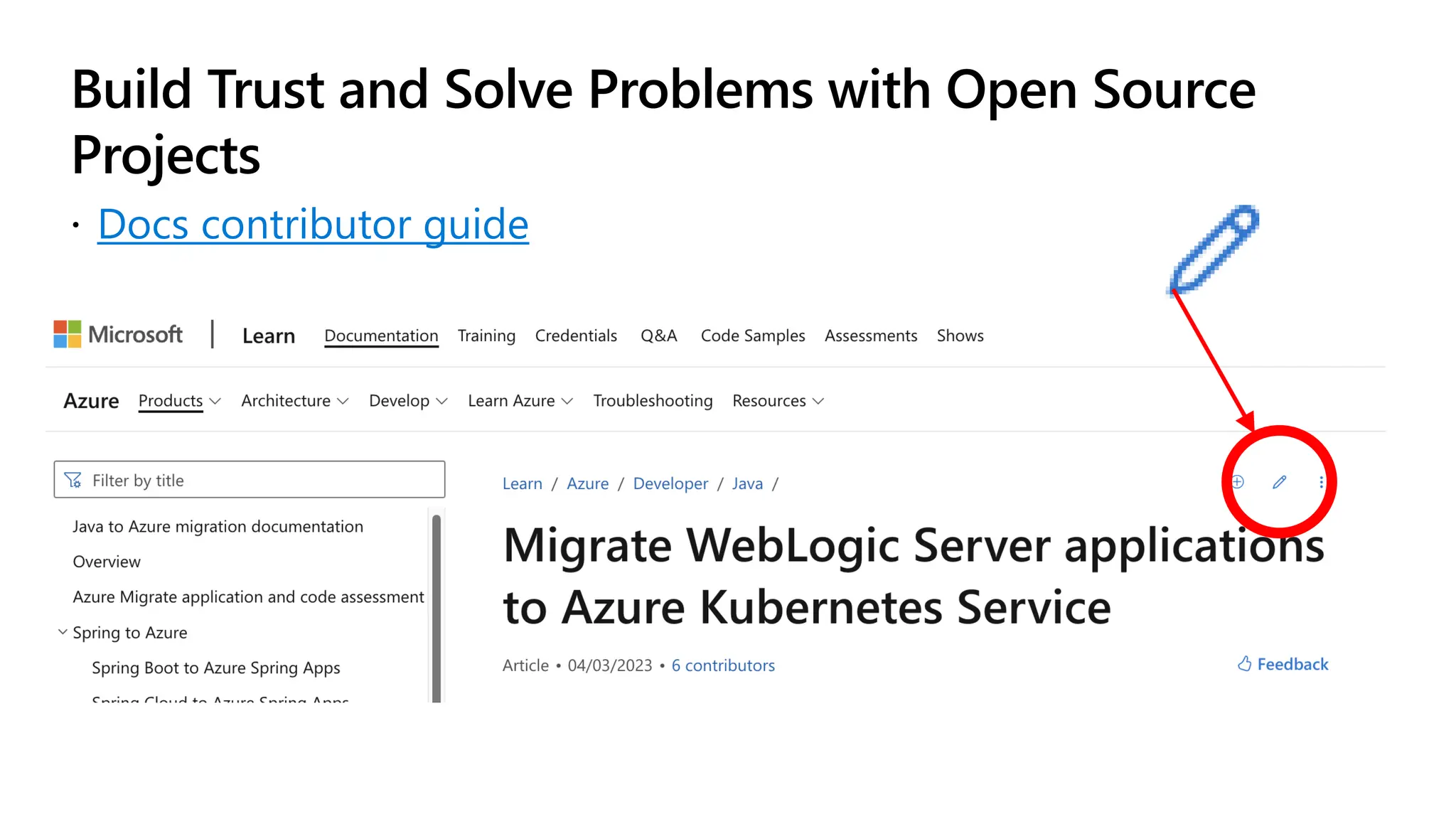 Build Trust and Solve Problems with Open Source
Projects
 Docs contributor guide
 