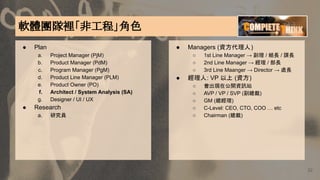 ● Plan
a. Project Manager (PjM)
b. Product Manager (PdM)
c. Program Manager (PgM)
d. Product Line Manager (PLM)
e. Product Owner (PO)
f. Architect / System Analysis (SA)
g. Designer / UI / UX
● Research
a. 研究員
22
四個角色、四種專業
● Managers (資方代理人)
○ 1st Line Manager → 副理 / 組長 / 課長
○ 2nd Line Manager → 經理 / 部長
○ 3rd Line Maanger → Director → 處長
● 經理人: VP 以上 (資方)
○ 會出現在公開資訊站
○ AVP / VP / SVP (副總裁)
○ GM (總經理)
○ C-Level: CEO, CTO, COO … etc
○ Chairman (總裁)
軟體團隊裡「非工程」角色
 