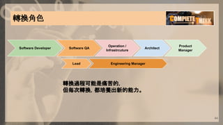 44
轉換角色
Operation /
Infrastrcuture
Software QA
Software Developer Architect
Lead
Product
Manager
Engineering Manager
轉換過程可能是痛苦的，
但每次轉換，都培養出新的能力。
 