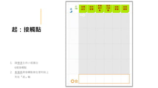 起：接觸點
1. 請導演主持小組選出
6個接觸點
2. 看護員將接觸點寫在便利貼上
列在『起』軸
目標
設定
保持
習慣
節奏
被打
亂
給自
己鼓
勵
成就
累積
自我
覺察
 