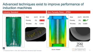 Advanced techniques exist to improve performance of
induction machines
11
CTI Symposium Berlin 5 - 6 Dec. 2023, Fernando Nuno, International Copper Association
Area [mm²] 262.5746
Porosity [%] 0.01
Tol (max) [%] 5.0000
Area [mm²] 381.366
Porosity [%] 10.1323
Tol (max) [%] 5.0000
Industry Standard Zero Porosity Rotor – ZPR®
Source: Wieland
 