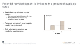 Potential recycled content is limited to the amount of available
scrap
17
• Available scrap is limited by past
demand
• Demand roughly doubles every 30 years
• Average lifetime of copper-using
products is about 30 years
• Recycling alone won’t be enough to
meet growing demand.
• Both mining and recycling are
needed to meet demand.
CTI Symposium Berlin 5 - 6 Dec. 2023, Fernando Nuno, International Copper Association
Time
Demand
30 years
 