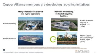 Copper Alliance members are developing recycling initiatives
19
Many smelters have evolved
into hybrid operations
Members are creating
dedicated recycling
facilities
https://www.aurubis.com/en/media/press-releases/press-releases-2021/aurubis-builds-recycling-plant-in-the-us-and-sets-its-sights-on-sustainable-growth
https://www.atlantic-copper.es/sala-de-prensa/comunicados-de-prensa/750-la-junta-de-andalucia-declara-estrategico-un-proyecto-de-economia-circular-de-atlantic-copper
Aurubis multimetal
recycling in
Augusta, U.S.
(2024)
Atlantic Copper
WEEE recycling in
Huelva, Spain
(2024)
Aurubis Hamburg
Boliden Rönnskär
CTI Symposium Berlin 5 - 6 Dec. 2023, Fernando Nuno, International Copper Association
 