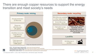There are enough copper resources to support the energy
transition and meet society’s needs
24
Total resources
5600 Mtonnes
(>250 years)
Reserves
890 Mtonnes
(41 years)
Annual production
22 Mtonnes
Deep sea deposits excluded
Primary route: mining Secondary route: recycling
450 Mtonnes available
in the “urban mine”
Identified resources
2100 Mtonnes
(100 years)
Copper can be recycled
repeatedly without
downgrading, and most
alloying elements are
recoverable.
ICSG - The World Copper Factbook 2023: https://icsg.org/copper-factbook/
Dynamic Analysis of Global Copper Flows: https://pubs.acs.org/doi/10.1021/es400069b
US Geological Survey (USGS), 2023: https://www.usgs.gov/centers/national-minerals-information-center/copper-statistics-and-information
Meeting future copper demand: https://sustainablecopper.org/meeting-future-copper-demand/
Landfills
150 Mtonnes in
landfills
End-of-life scrap
production: 4 Mtonnes
Fabrication scrap:
4 Mtonnes
CTI Symposium Berlin 5 - 6 Dec. 2023, Fernando Nuno, International Copper Association
 