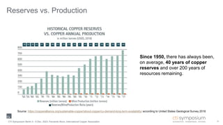 Reserves vs. Production
25
Since 1950, there has always been,
on average, 40 years of copper
reserves and over 200 years of
resources remaining.
CTI Symposium Berlin 5 - 6 Dec. 2023, Fernando Nuno, International Copper Association
Source: https://copperalliance.org/sustainable-copper/about-copper/cu-demand-long-term-availability/ according to United States Geological Survey 2018
 