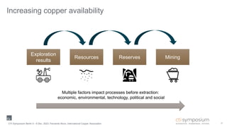 Increasing copper availability
27
Exploration
results
Resources Reserves Mining
Multiple factors impact processes before extraction:
economic, environmental, technology, political and social
CTI Symposium Berlin 5 - 6 Dec. 2023, Fernando Nuno, International Copper Association
 