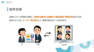 15
営業メンバーの商談に同席し、技術的な観点でお客様への製品提案・質疑応答を行います。
案件によっては、パートナー様と協力して、提案を進めるケースもあります。
SE 営業 お客様
案件支援
 