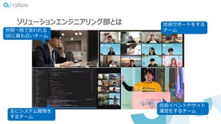 ソリューションエンジニアリング部とは
5
主にシステム開発を
するチーム
技術サポートをする
チーム
技術イベントやサイト
運営をするチーム
世間一般で言われる
SEに最も近いチーム
 