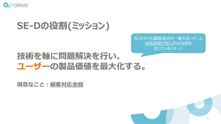 7
SE-Dの役割(ミッション)
技術を軸に問題解決を⾏い、
ユーザーの製品価値を最⼤化する。
得意なこと：顧客対応全般
SCの中でも顧客接点が一番大きいチーム
技術部隊の窓口的な役割を
担っているイメージ
 