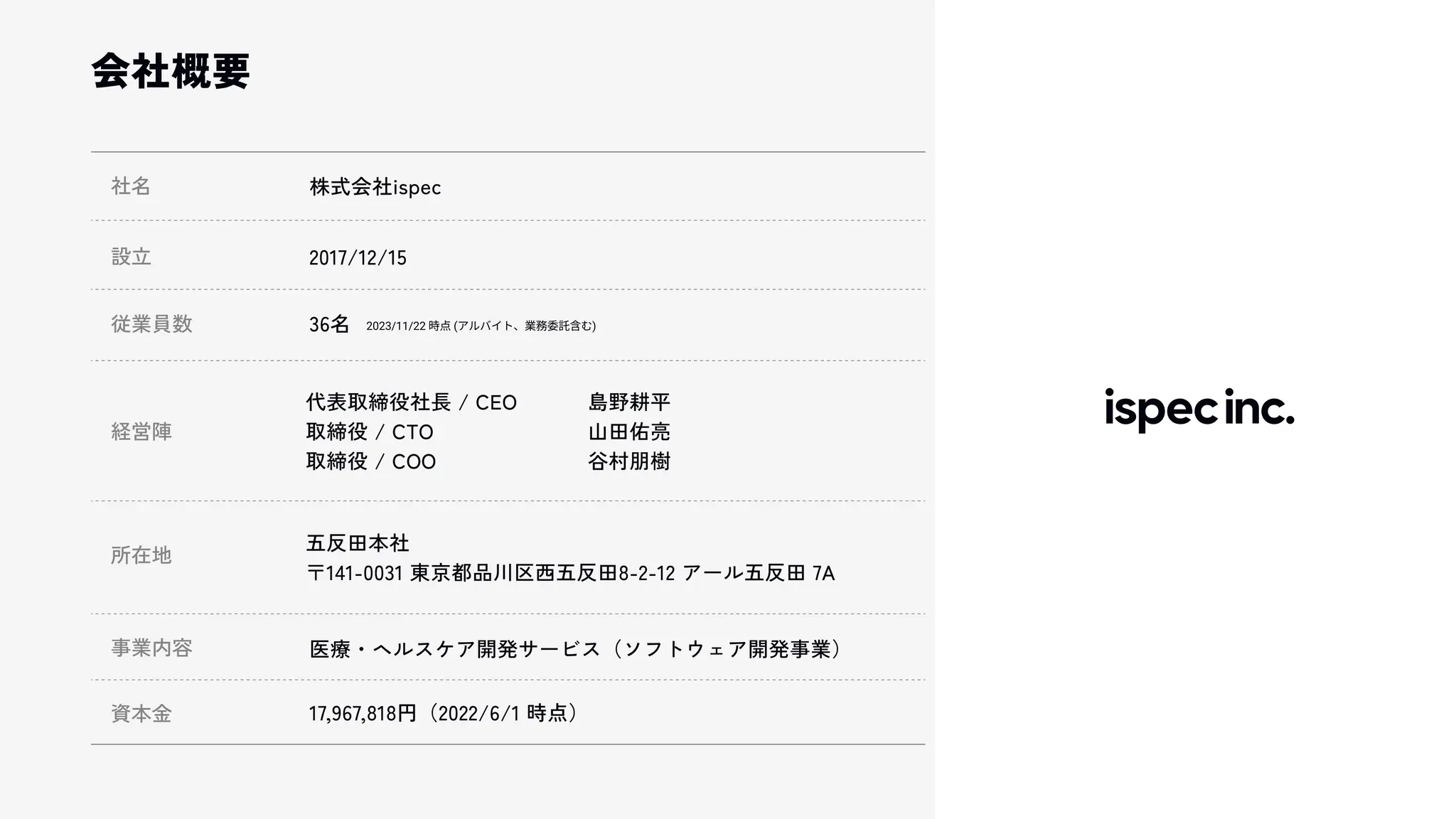 CTOとして事業にコミットする | PDF