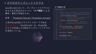 ➢ タグ付きテンプレートリテラル
JavaScriptにおいて、テンプレートリテラルに
与えられた形式のひとつで、"タグ関数"による
解析・操作が可能なもの。
参考 ： Template literals (Template strings)
人気のGraphQLクライアントの一つである
Apollo Client（JavaScript）は、GraphQL
クエリの作成にタグ付きテンプレートリテラル
を活用している。
タグ関数の例
 