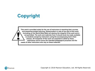 Copyright © 2018 Pearson Education, Ltd. All Rights Reserved.
Copyright
 