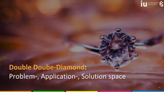 © olyakobruseva 40
Double Doube-Diamond:
Problem-, Application-, Solution space
 