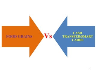 Vs
FOOD GRAINS
CASH
TRANSFER/SMART
CARDS
32
 