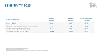 SENSITIVITY 2023
SENSITIVITY 2023
EBIT ADJ
(€ bln)
Net adj
(€ bln)
CFFO before WC
(€ bln)
Brent (1 $/bbl) 0.18 0.13 0.13
European Gas Spot Upstream (1 $/mmbtu) 0.15 0.12 0.13
Std. Eni Refining Margin (1 $/bbl) 0.14 0.10 0.14
Exchange rate $/€ (+0.05 $/€) -0.49 -0.28 -0.63
Brent sensitivity applies to liquids and oil-linked gas.
Sensitivity is valid for limited price variation.
For energy use purposes PSV variation of 1$/MMBTU has an impact of -15 mln € on SERM calculation.
12
 