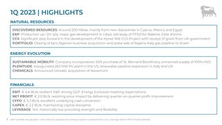3
DISCOVERED RESOURCES: Around 200 Mboe, mainly from new discoveries in Cyprus, Mexico and Egypt
E&P: Production up >2% q/q; major gas development in Libya; sail away of FPSO for Baleine, Côte d'Ivoire
CCS: Significant step forward in the development of the Hynet NW CCS Project with receipt of grant from UK government
PORTFOLIO: Closing of bp’s Algerian business acquisition and stake sale of Algeria-Italy gas pipeline to Snam
NATURAL RESOURCES
SUSTAINABLE MOBILITY: Company incorporation; 50% purchase of St. Bernard Biorefinery, enhanced supply of 100% HVO
PLENITUDE: Inaugurated 263 MW PV plant in the US; renewable pipeline expansion in Italy and UK
CHEMICALS: Announced Versalis’ acquisition of Novamont
ENERGY EVOLUTION
EBIT: € 4.6 BLN, resilient E&P, strong GGP, Energy Evolution meeting expectations
NET PROFIT: € 2.9 BLN, resisting price impact by delivering quarter-on-quarter profit improvement
CFFO: € 5.3 BLN, excellent underlying cash conversion
CAPEX: € 2.2 BLN, maintaining capital discipline
LEVERAGE: 14%, historically low providing strength and flexibility
FINANCIALS
EBIT and Net are adjusted. Cash Flows are adjusted pre-working capital at replacement cost. Leverage: before IFRS 16 lease liabilities.
1Q 2023 | HIGHLIGHTS
 