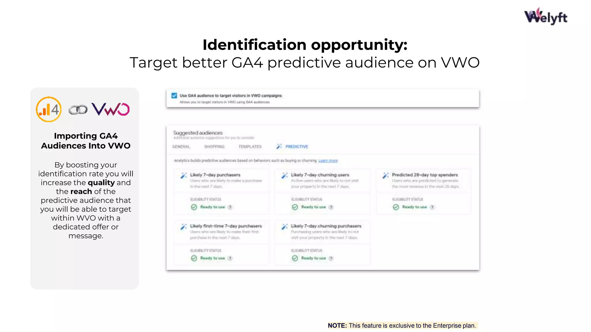 Identification opportunity:
Target better GA4 predictive audience on VWO
18
Importing GA4
Audiences Into VWO
By boosting your
identification rate you will
increase the quality and
the reach of the
predictive audience that
you will be able to target
within WVO with a
dedicated offer or
message.
NOTE: This feature is exclusive to the Enterprise plan.
 
