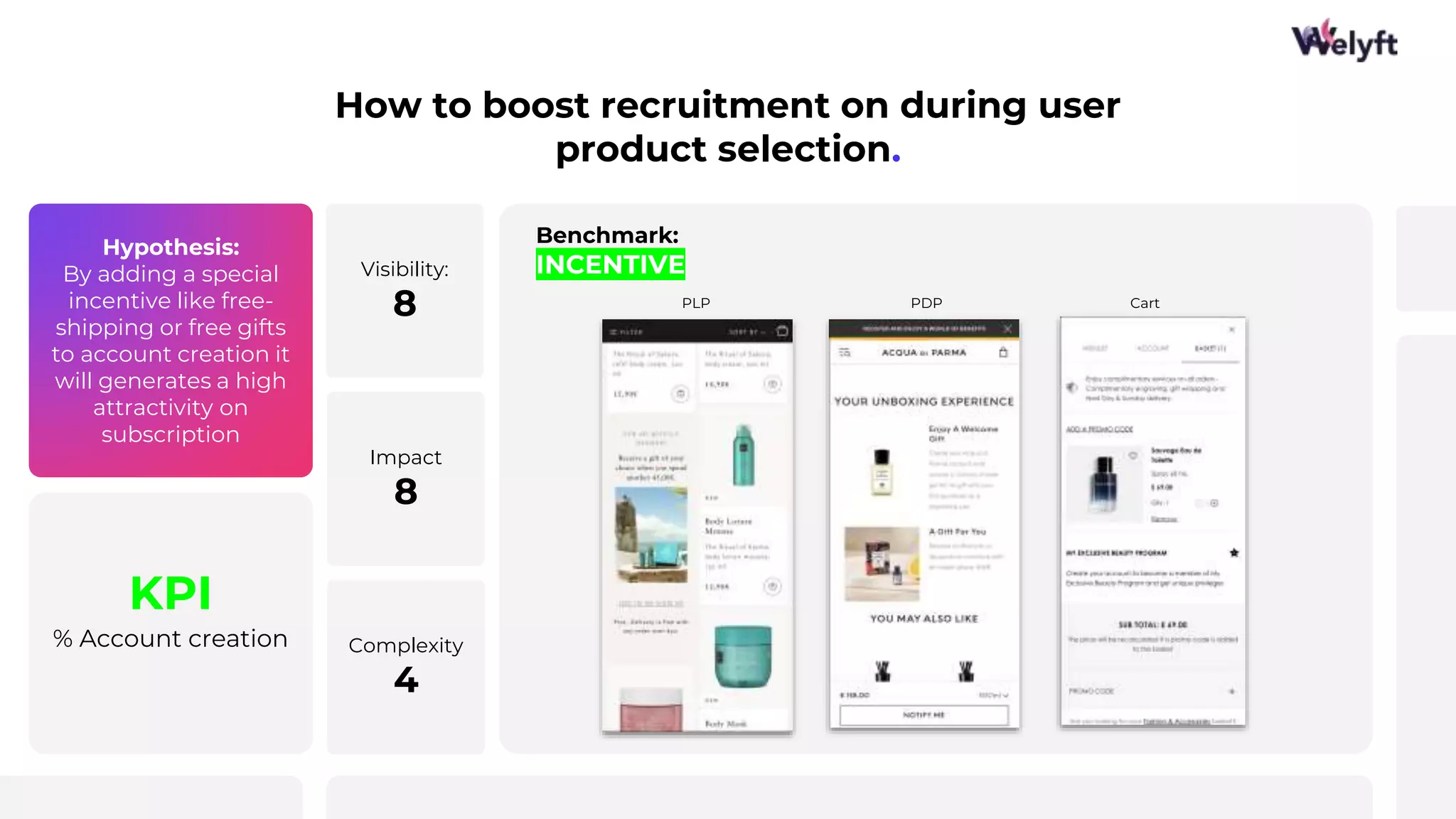 Hypothesis:
By adding a special
incentive like free-
shipping or free gifts
to account creation it
will generates a high
attractivity on
subscription
KPI
% Account creation
How to boost recruitment on during user
product selection.
Benchmark:
INCENTIVE
Visibility:
8
Impact
8
Complexity
4
PLP PDP Cart
 