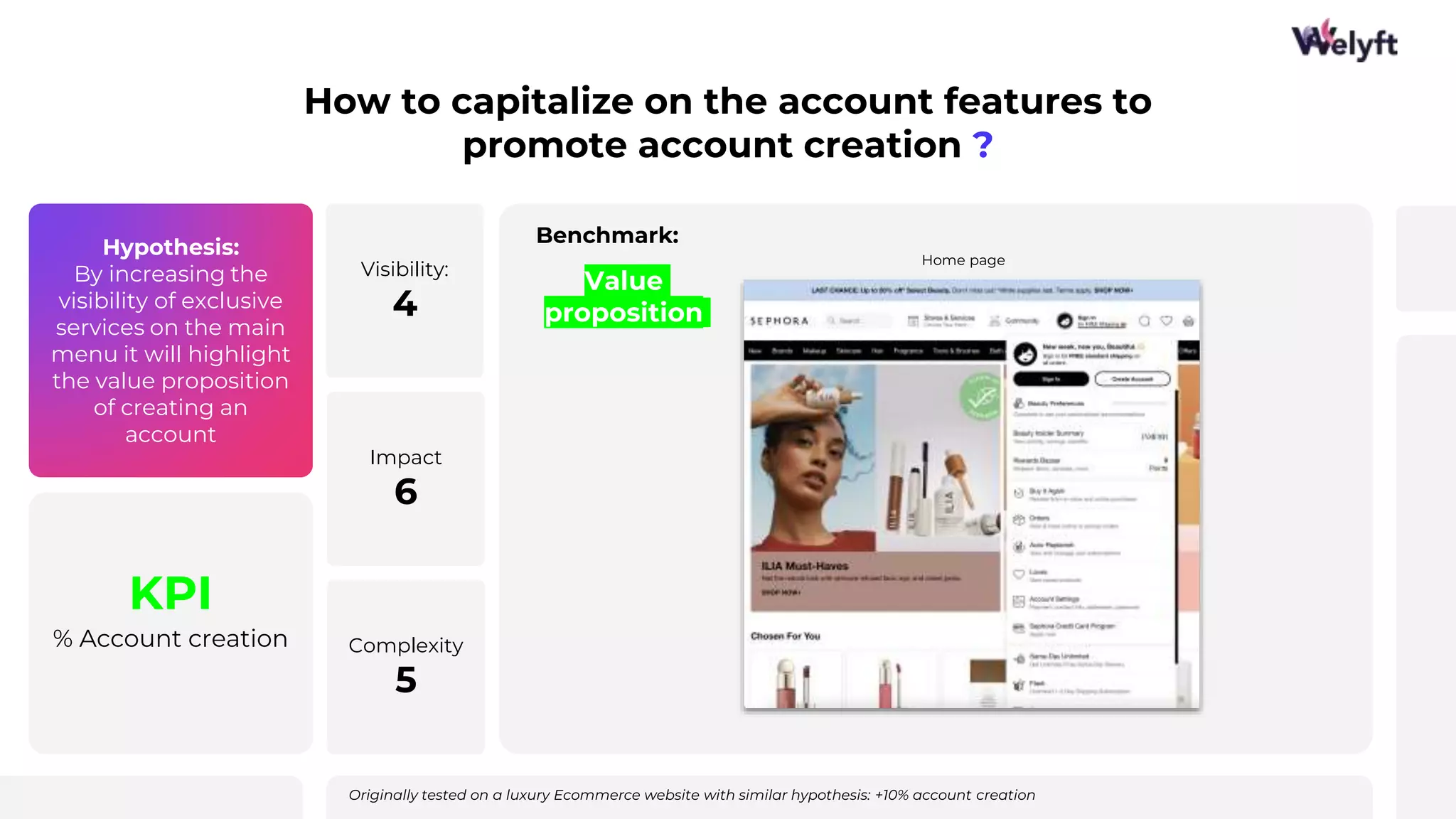 Hypothesis:
By increasing the
visibility of exclusive
services on the main
menu it will highlight
the value proposition
of creating an
account
KPI
% Account creation
How to capitalize on the account features to
promote account creation ?
Benchmark:
Visibility:
4
Impact
6
Complexity
5
Value
proposition
Originally tested on a luxury Ecommerce website with similar hypothesis: +10% account creation
Home page
 