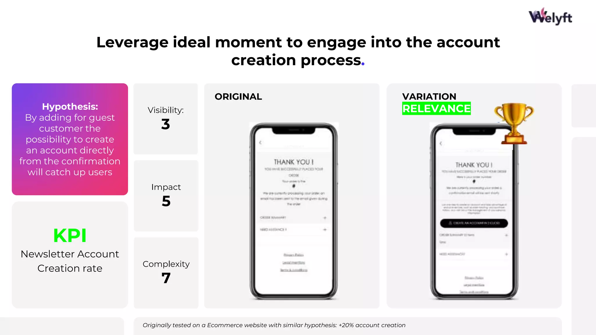 Hypothesis:
By adding for guest
customer the
possibility to create
an account directly
from the confirmation
will catch up users
KPI
Newsletter Account
Creation rate
ORIGINAL VARIATION
RELEVANCE
Visibility:
3
Impact
5
Complexity
7
Originally tested on a Ecommerce website with similar hypothesis: +20% account creation
Leverage ideal moment to engage into the account
creation process.
 