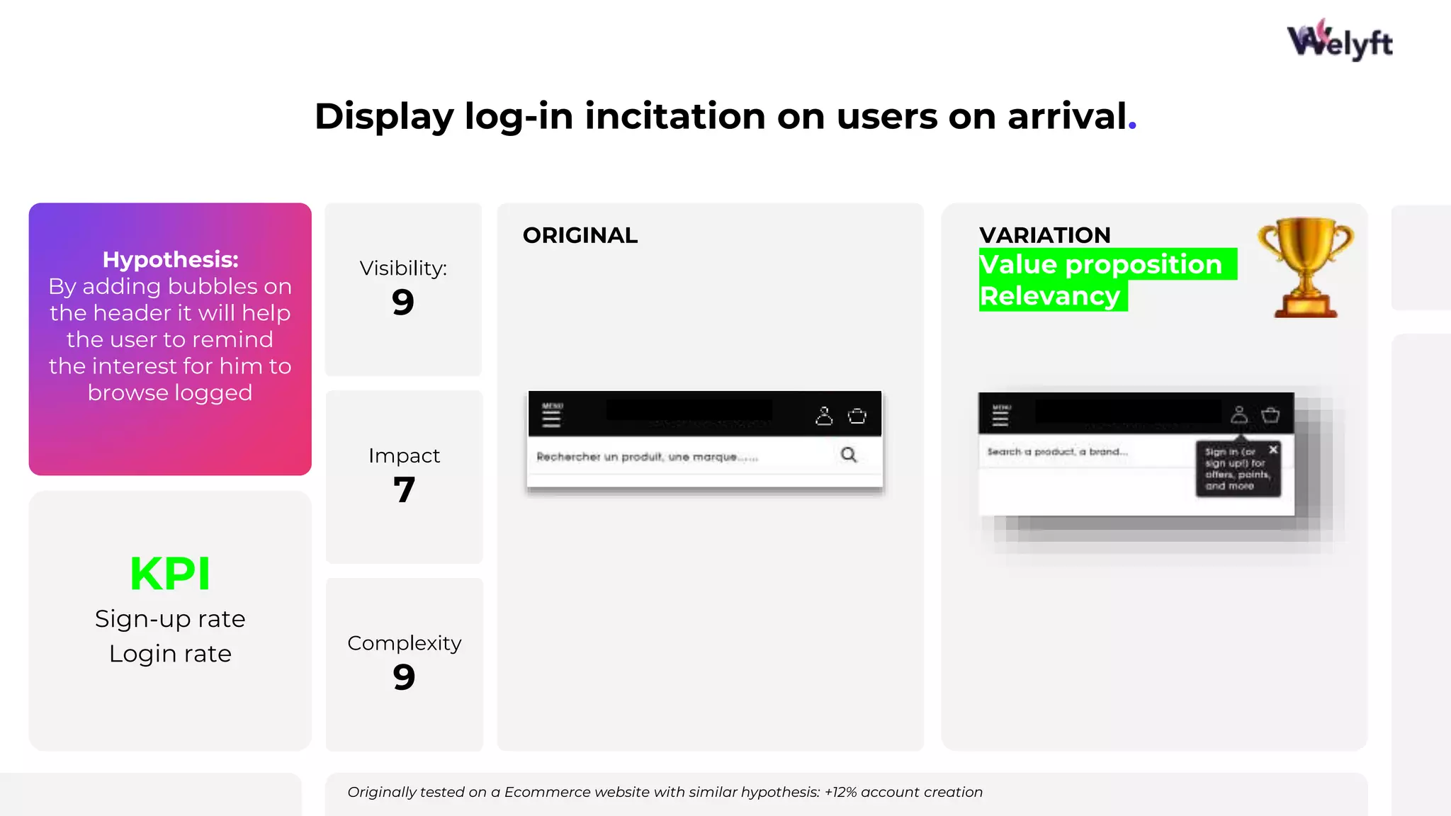 Hypothesis:
By adding bubbles on
the header it will help
the user to remind
the interest for him to
browse logged
KPI
Sign-up rate
Login rate
Display log-in incitation on users on arrival.
ORIGINAL VARIATION
Value proposition
Relevancy
Visibility:
9
Impact
7
Complexity
9
Originally tested on a Ecommerce website with similar hypothesis: +12% account creation
 