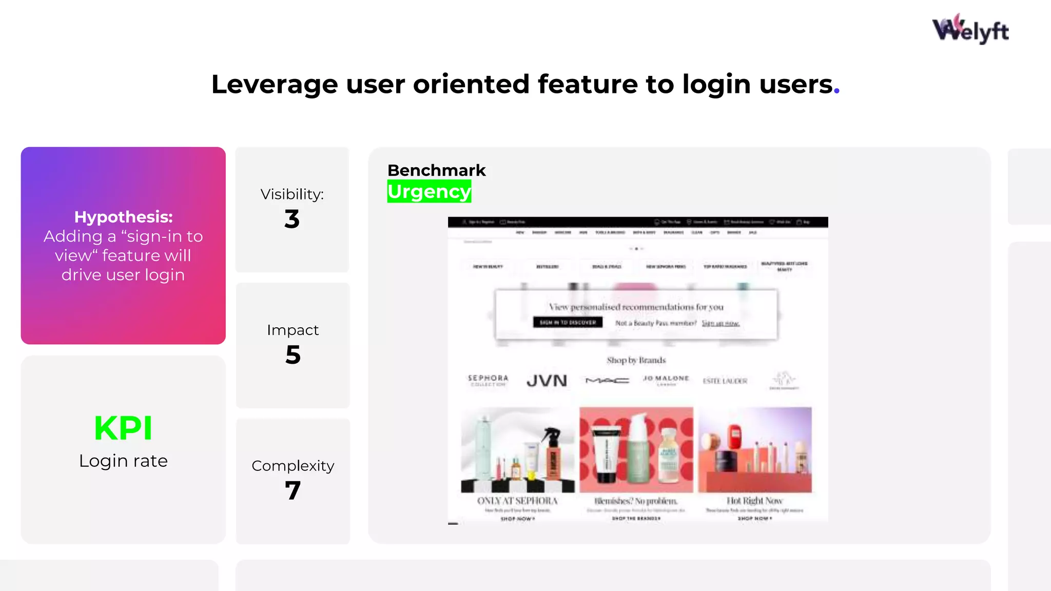 Hypothesis:
Adding a “sign-in to
view“ feature will
drive user login
KPI
Login rate
Leverage user oriented feature to login users.
Benchmark
Urgency
Visibility:
3
Impact
5
Complexity
7
 