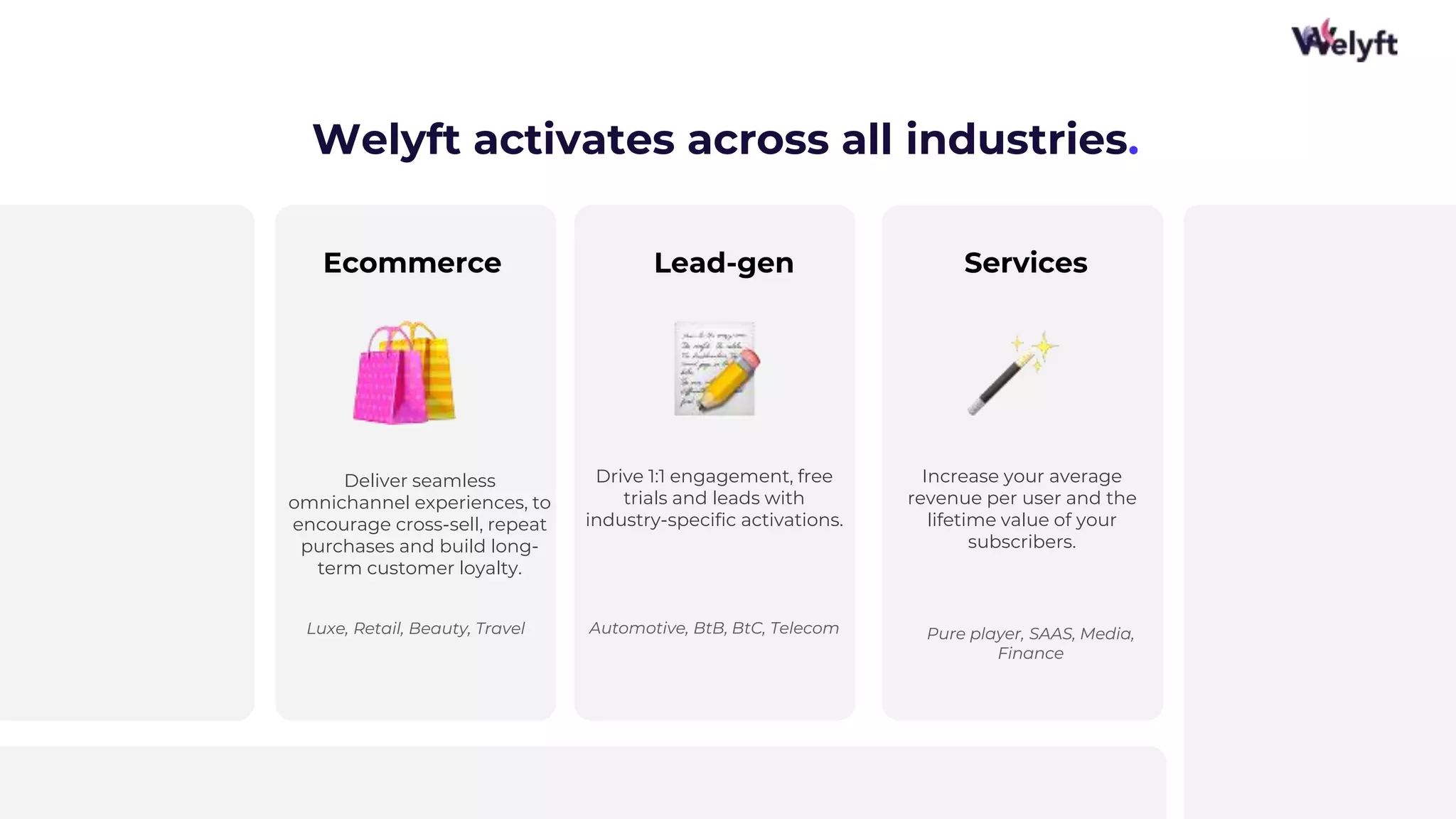 WEBI
NAR
Ecommerce
Deliver seamless
omnichannel experiences, to
encourage cross-sell, repeat
purchases and build long-
term customer loyalty.
Luxe, Retail, Beauty, Travel
Services
Increase your average
revenue per user and the
lifetime value of your
subscribers.
Pure player, SAAS, Media,
Finance
Lead-gen
Drive 1:1 engagement, free
trials and leads with
industry-specific activations.
Automotive, BtB, BtC, Telecom
Welyft activates across all industries.
 