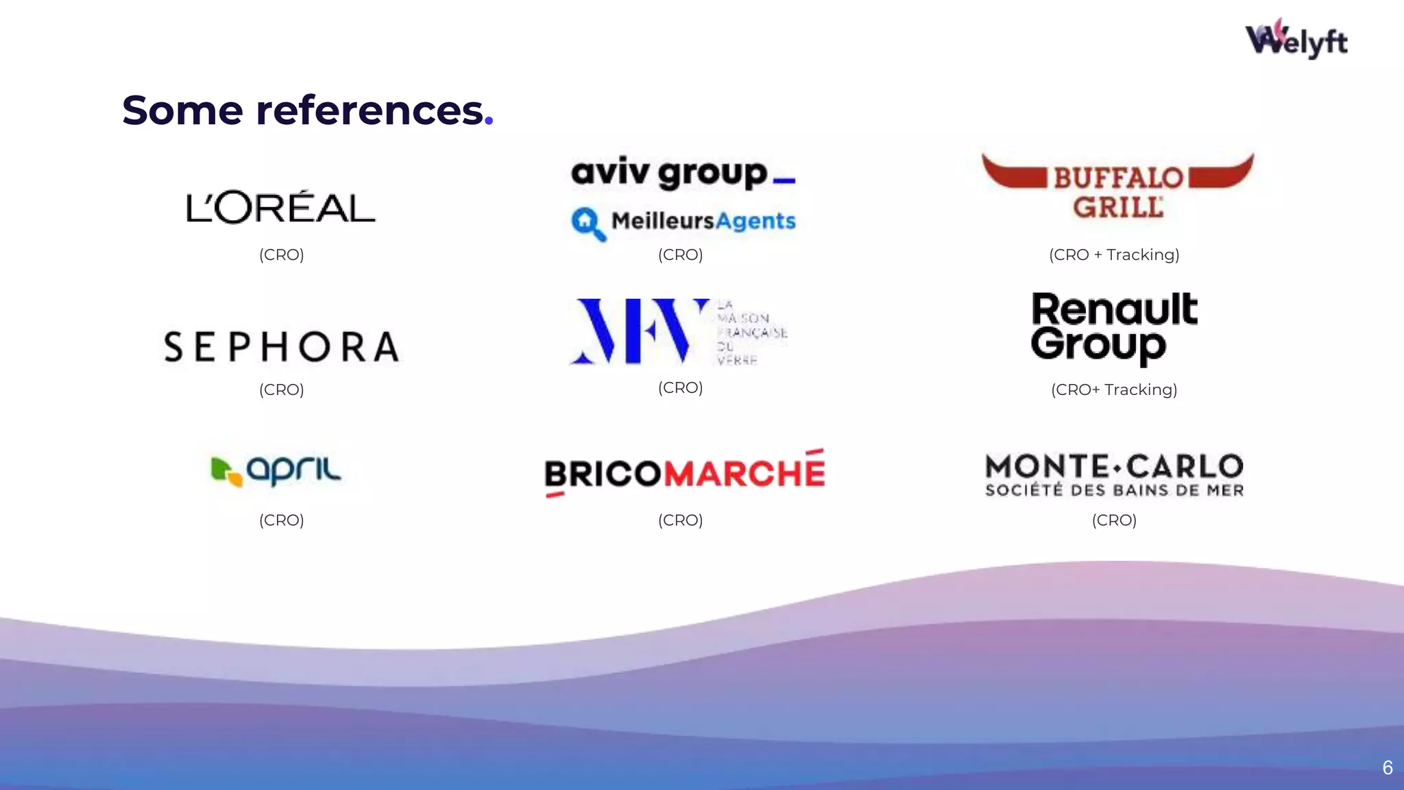 6
(CRO)
(CRO)
(CRO) (CRO + Tracking)
(CRO+ Tracking)
(CRO)
Some references.
(CRO) (CRO)
(CRO)
 