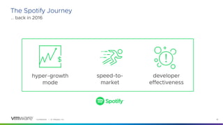 Confidential │ © VMware, Inc. 18
The Spotify Journey
.. back in 2016
hyper-growth
mode
speed-to-
market
developer
effectiv...