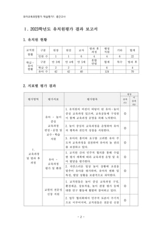 2023632030-윤선혜-유아교육과정평가 계획 및 운영.pdf