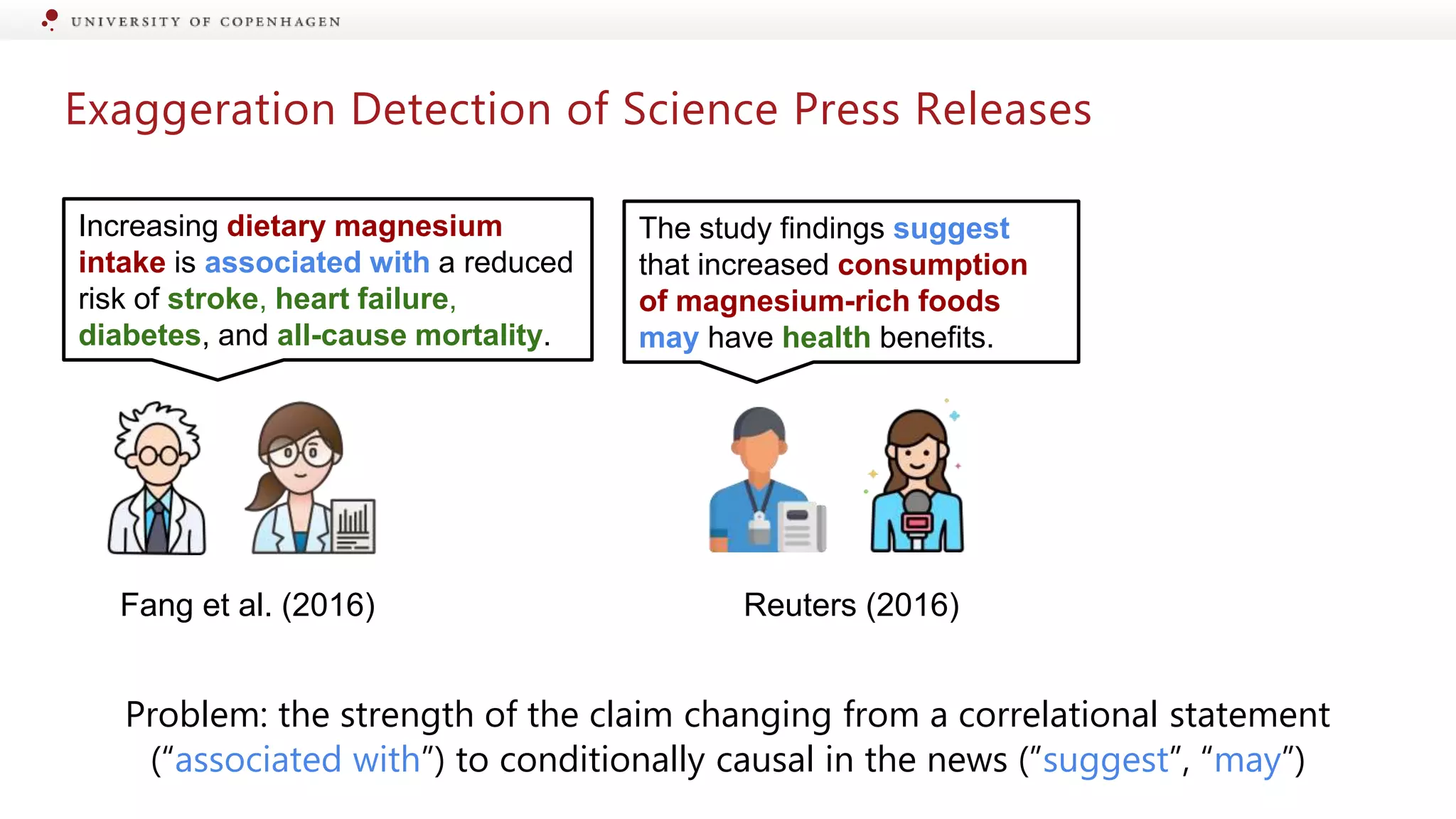 Exaggeration Detection of Science Press Releases
The study findings suggest
that increased consumption
of magnesium-rich foods
may have health benefits.
Increasing dietary magnesium
intake is associated with a reduced
risk of stroke, heart failure,
diabetes, and all-cause mortality.
Fang et al. (2016) Reuters (2016)
Problem: the strength of the claim changing from a correlational statement
(“associated with”) to conditionally causal in the news (”suggest”, “may”)
 