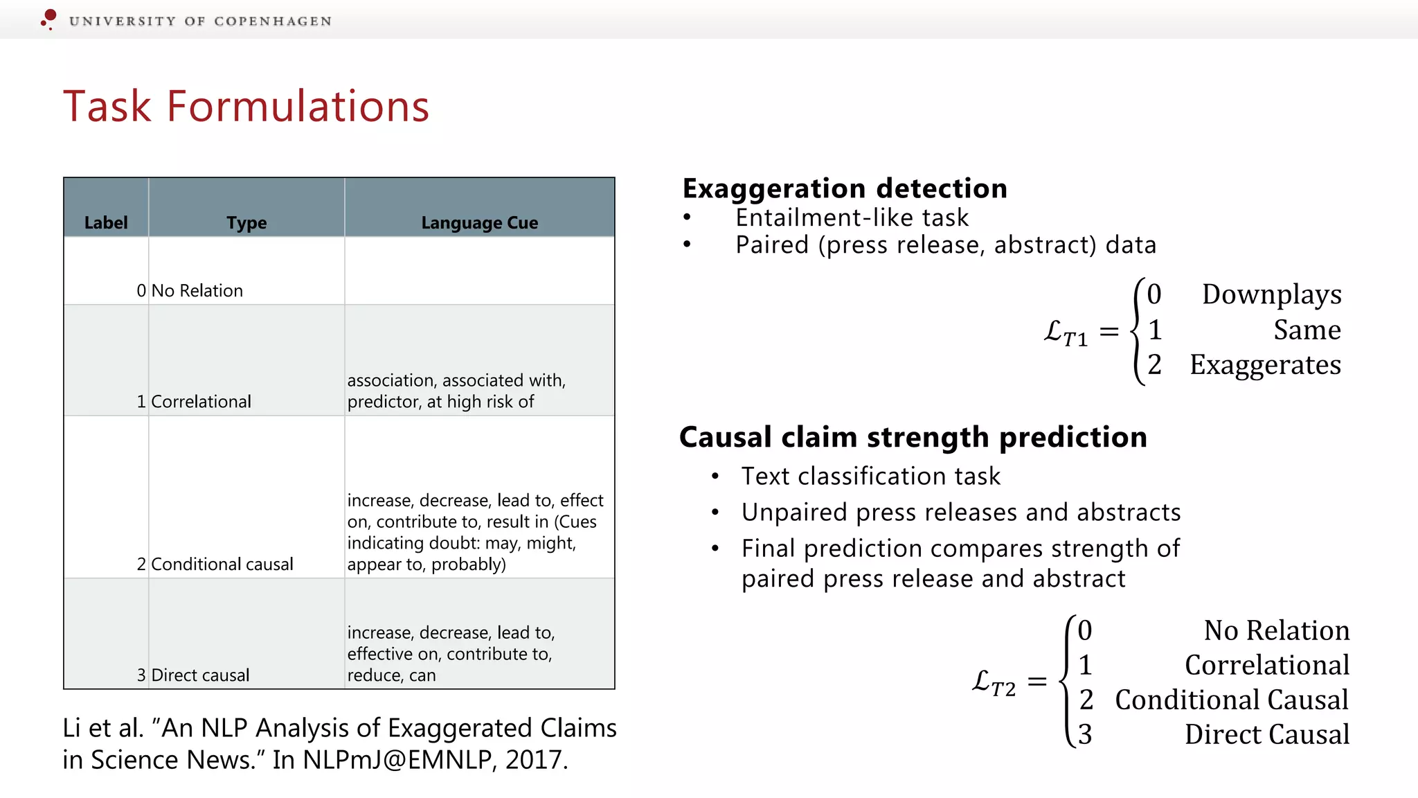 Task Formulations
Label Type Language Cue
0 No Relation
1 Correlational
association, associated with,
predictor, at high risk of
2 Conditional causal
increase, decrease, lead to, effect
on, contribute to, result in (Cues
indicating doubt: may, might,
appear to, probably)
3 Direct causal
increase, decrease, lead to,
effective on, contribute to,
reduce, can
Li et al. ”An NLP Analysis of Exaggerated Claims
in Science News.” In NLPmJ@EMNLP, 2017.
Exaggeration detection
• Entailment-like task
• Paired (press release, abstract) data
ℒ𝑇1 =
0 Downplays
1 Same
2 Exaggerates
Causal claim strength prediction
• Text classification task
• Unpaired press releases and abstracts
• Final prediction compares strength of
paired press release and abstract
ℒ𝑇2 =
0 No Relation
1 Correlational
2 Conditional Causal
3 Direct Causal
 