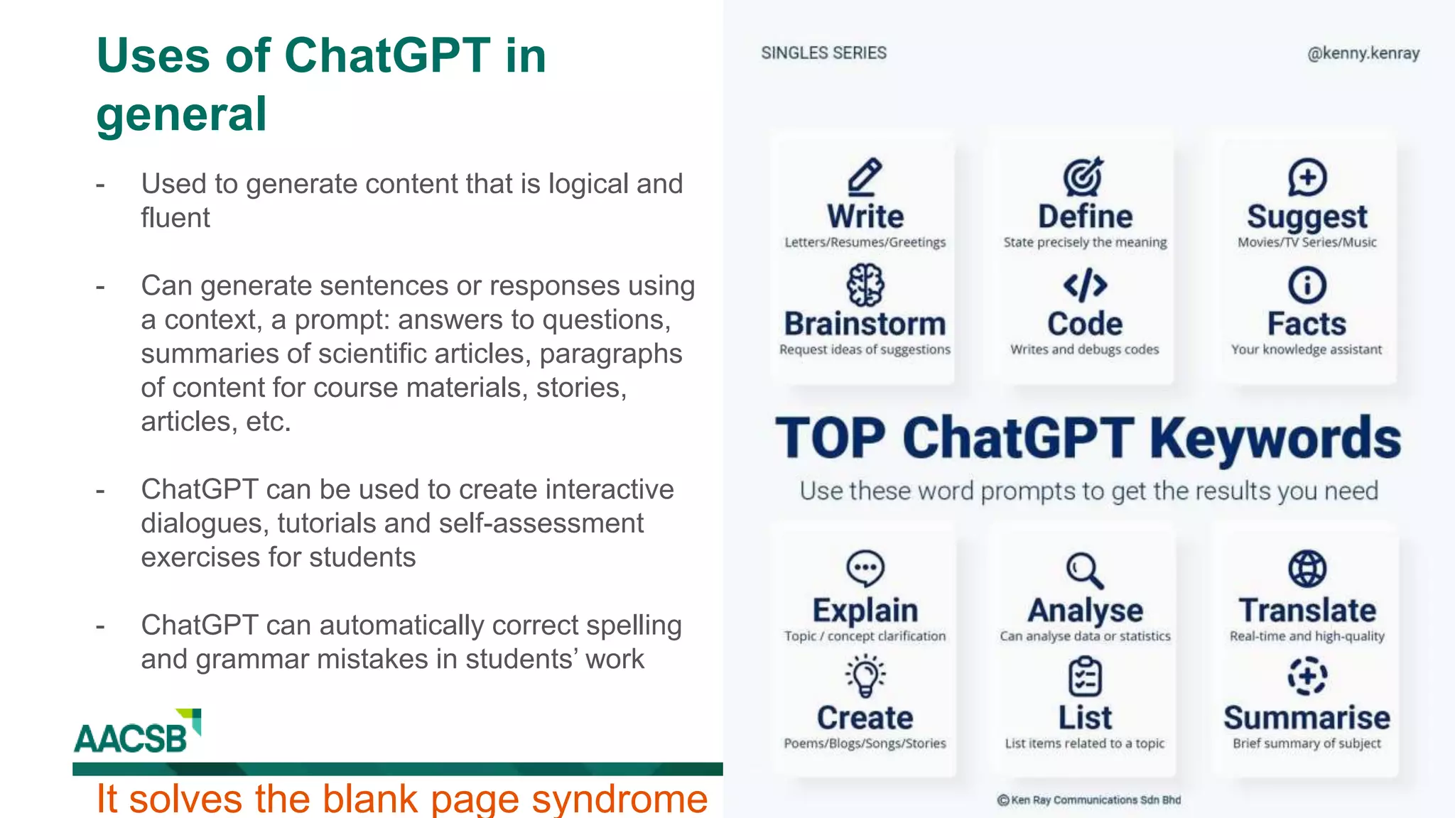 Uses of ChatGPT in
general
- Used to generate content that is logical and
fluent
- Can generate sentences or responses using
a context, a prompt: answers to questions,
summaries of scientific articles, paragraphs
of content for course materials, stories,
articles, etc.
- ChatGPT can be used to create interactive
dialogues, tutorials and self-assessment
exercises for students
- ChatGPT can automatically correct spelling
and grammar mistakes in students’ work
It solves the blank page syndrome
 