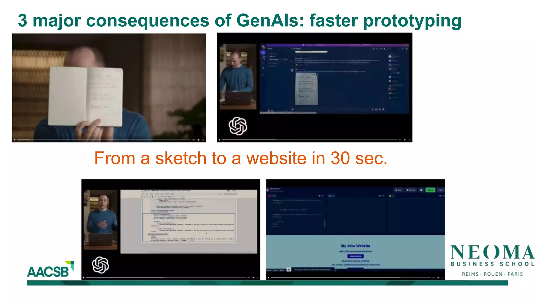From a sketch to a website in 30 sec.
3 major consequences of GenAIs: faster prototyping
 
