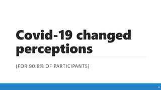 Covid-19 changed
perceptions
(FOR 90.8% OF PARTICIPANTS)
10
 
