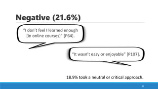 Negative (21.6%)
12
“I don’t feel I learned enough
[in online courses]” [P64].
18.9% took a neutral or critical approach.
“It wasn’t easy or enjoyable” [P107].
 