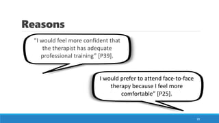 Reasons
19
“I would feel more confident that
the therapist has adequate
professional training” [P39].
I would prefer to attend face-to-face
therapy because I feel more
comfortable” [P25].
 