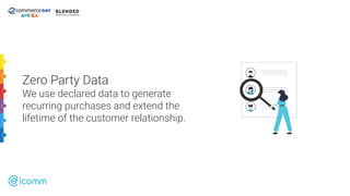 Zero Party Data
We use declared data to generate
recurring purchases and extend the
lifetime of the customer relationship.
 