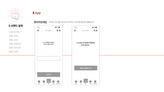 와이어프레임 아이폰14Pro를기준으로393*852사이즈를해상도로정했습니다.
9.브랜드설계
App
리서치인사이트

브랜드네이밍

브랜드스토리

브랜드아이덴티티 

브랜드가이드라인

브랜드디자인
 